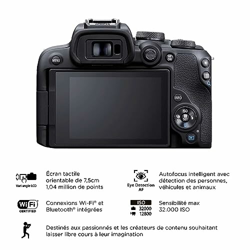 Back view of a digital camera with feature icons and descriptions.