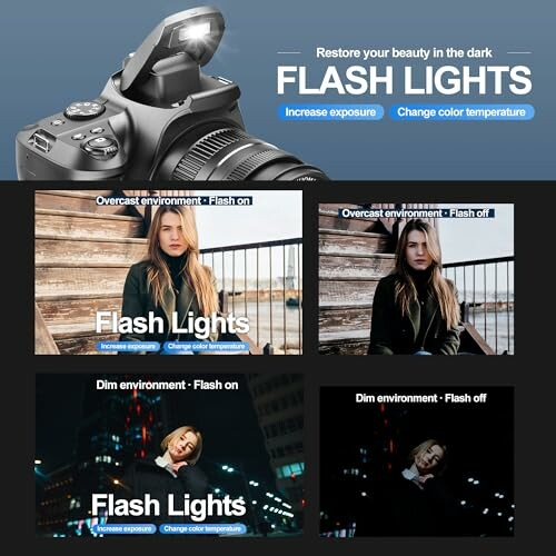 Camera flash light comparison in different environments with and without flash.