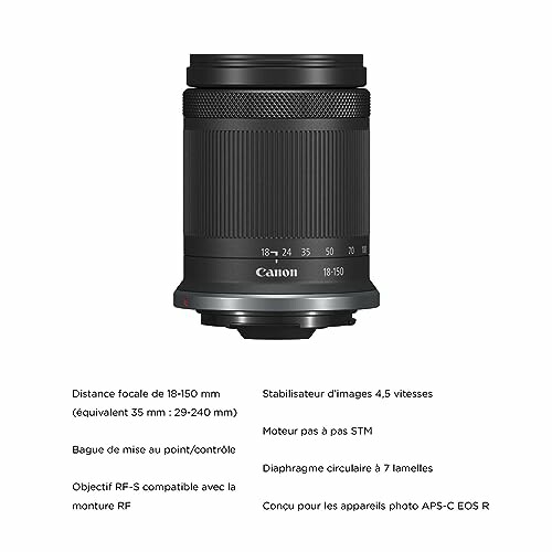 Canon RF 18-150mm lens with specifications.