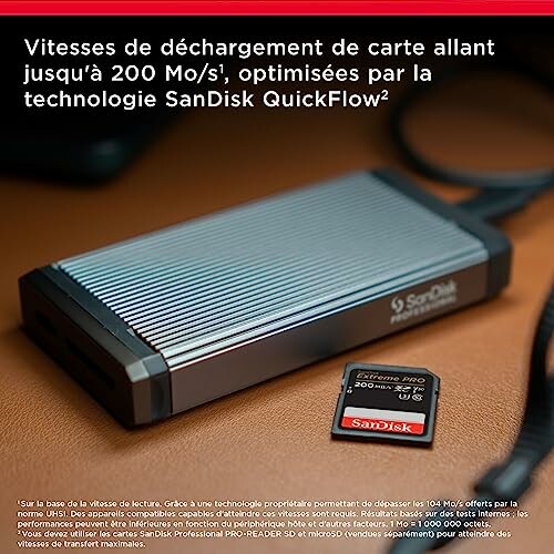 SanDisk card reader and memory card with text about QuickFlow technology.